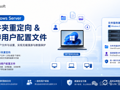 Windows Server 文件夹重定向 & 漫游用户配置文件
