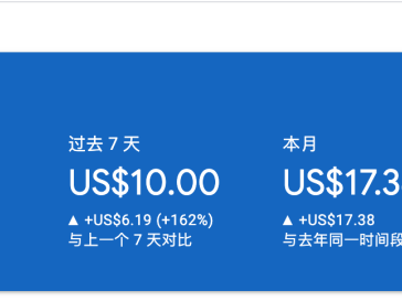 Google Adsense每天收入1美元,还要继续做吗?