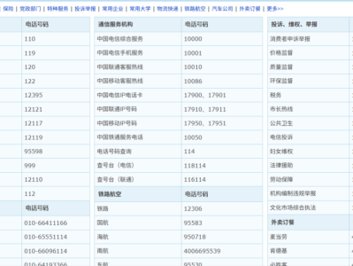 这3个网站，解决你所有生活和工作难题！