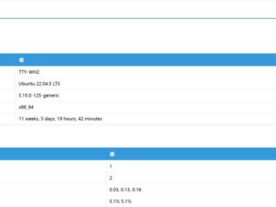 一键生成linux巡检报告！自动输出带配色的HTML报告