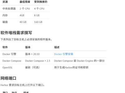 使用Docker安装Harbor