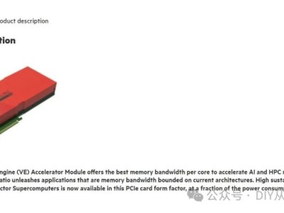 700元的48GB显存显卡值得入手吗？