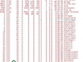 管理员必备的20个Linux系统监控工具