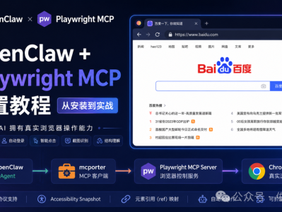 OpenClaw + Playwright MCP 配置教程