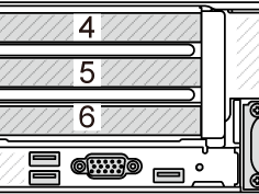 联想服务器 PCIe 插槽和 PCIe 适配器  三模式