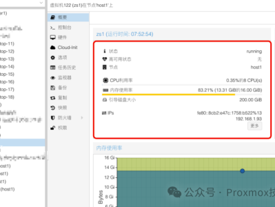 SolidWorks还能这样用？我们用 PVE + 云桌面把 3D 设计“搬上云”，实测流畅 媲美本地