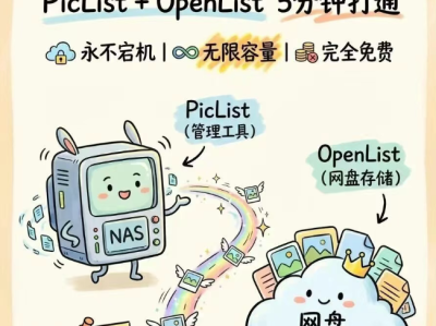 【保姆级】NAS 骚操作：白嫖百 T 网盘做图床！阿里云／百度秒变“私有云相册”，快到飞起！#OpenList保姆级教程 #NAS骚操作揭秘 #免费图床搭建指南 #永久免费图床服务