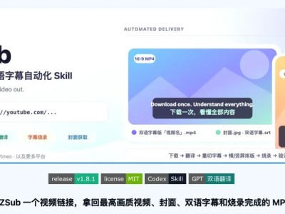 给个链接就能自动下载视频、提取封面，再用 GPT 翻好双语字幕烧进去