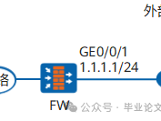 防火墙：升级外部恶意URL特征库