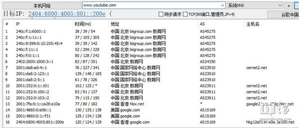 IT之家学院:快速获取教育网IPv6独享地址教程 IPv6应用实验平台:个人固定IPv6账号申请方法
