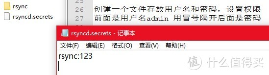 前面是用户名-冒号隔开-后面是密码