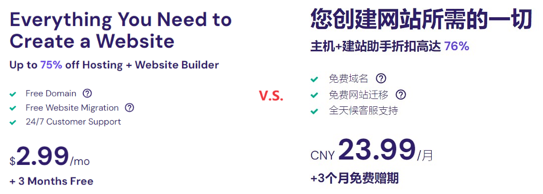 compare price