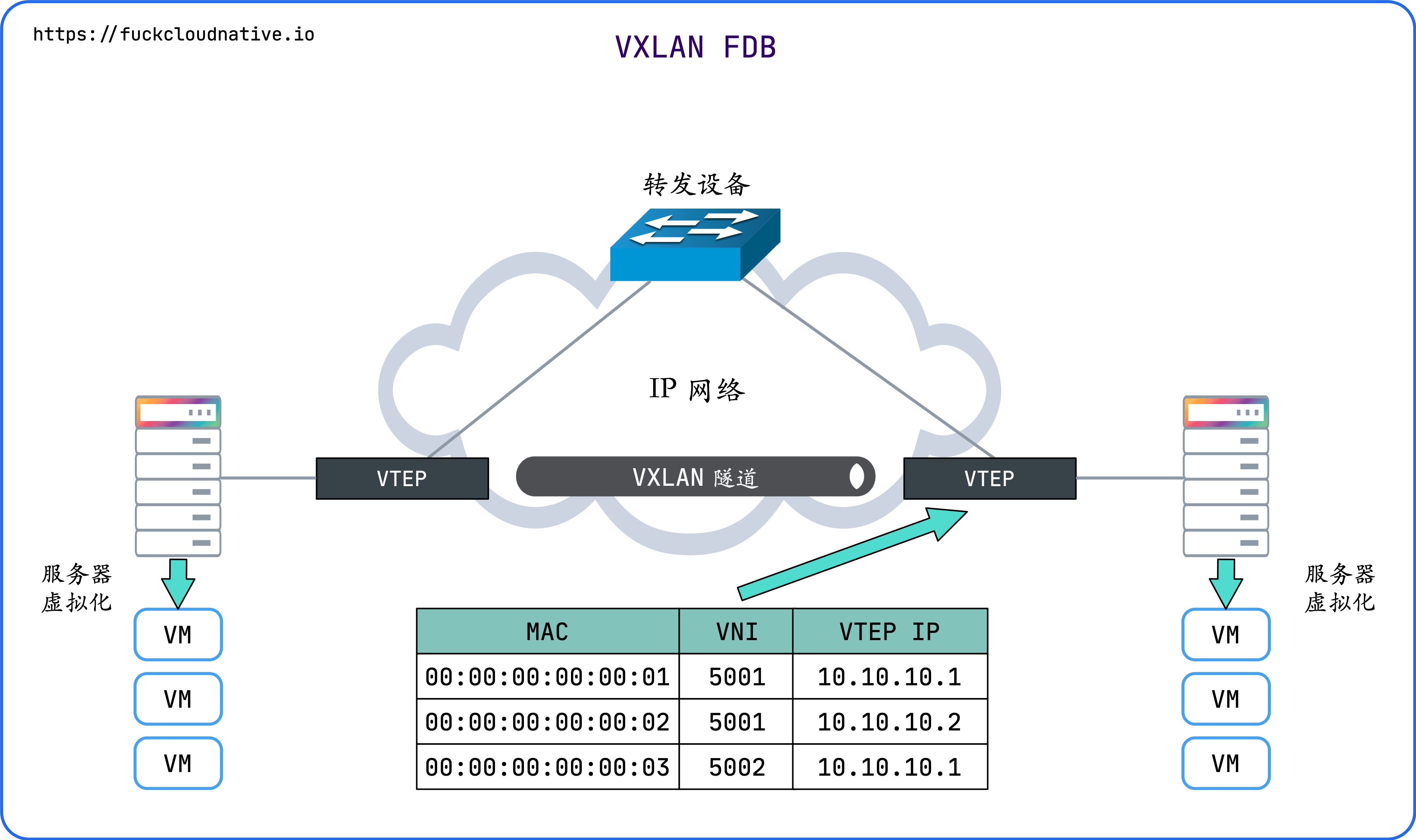 图片描述: 20200723162745.png