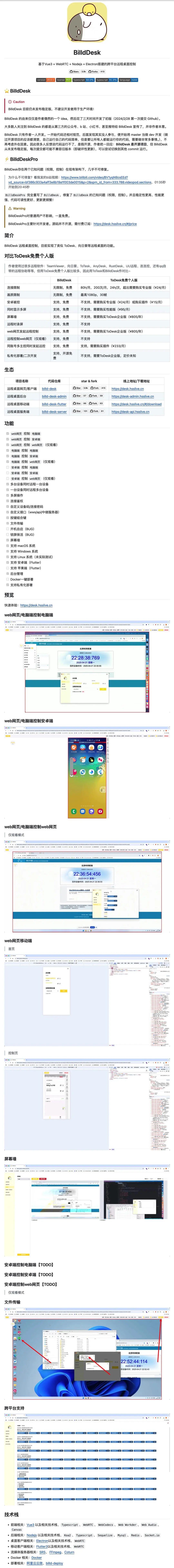 null 图片