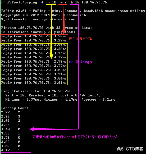 微软网络工具psping介绍