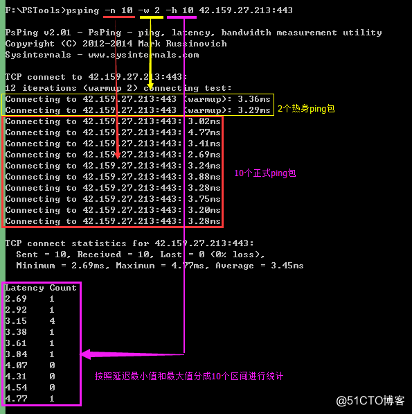 微软网络工具psping介绍