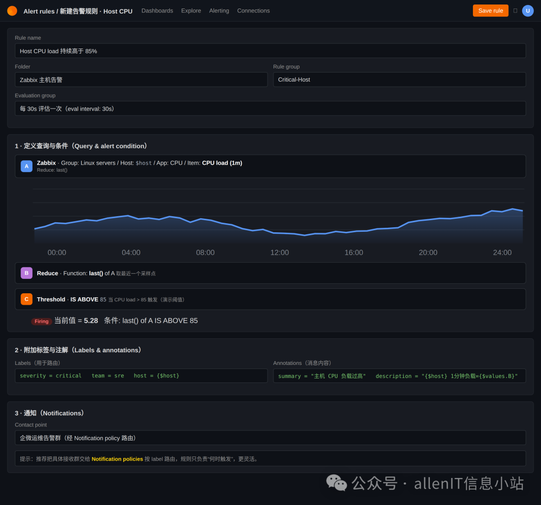 Grafana 告警规则编辑